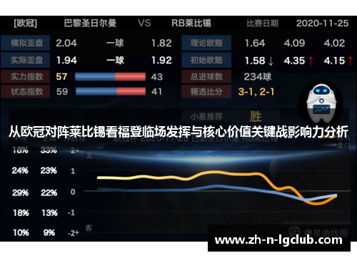 从欧冠对阵莱比锡看福登临场发挥与核心价值关键战影响力分析 从欧冠对阵莱比锡看福登临场发挥与核心价值关键战影响力分析