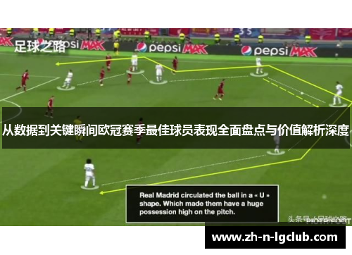 从数据到关键瞬间欧冠赛季最佳球员表现全面盘点与价值解析深度 从数据到关键瞬间欧冠赛季最佳球员表现全面盘点与价值解析深度