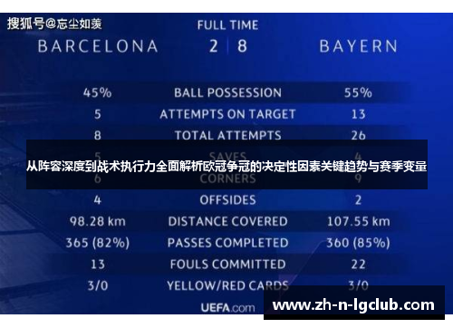 从阵容深度到战术执行力全面解析欧冠争冠的决定性因素关键趋势与赛季变量 从阵容深度到战术执行力全面解析欧冠争冠的决定性因素关键趋势与赛季变量