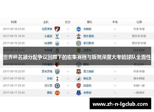 世界杯名额分配争议回顾下的密集赛程与板凳深度大考验球队全面性