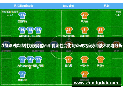 以凯恩对阵热刺为视角的西甲稳定性变化观察研究趋势与战术影响分析 以凯恩对阵热刺为视角的西甲稳定性变化观察研究趋势与战术影响分析