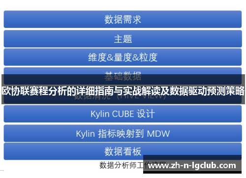 欧协联赛程分析的详细指南与实战解读及数据驱动预测策略 欧协联赛程分析的详细指南与实战解读及数据驱动预测策略