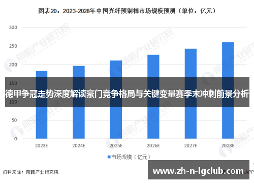 德甲争冠走势深度解读豪门竞争格局与关键变量赛季末冲刺前景分析 德甲争冠走势深度解读豪门竞争格局与关键变量赛季末冲刺前景分析