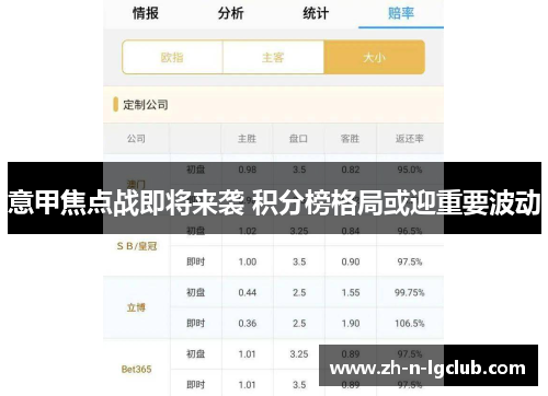 意甲焦点战即将来袭 积分榜格局或迎重要波动