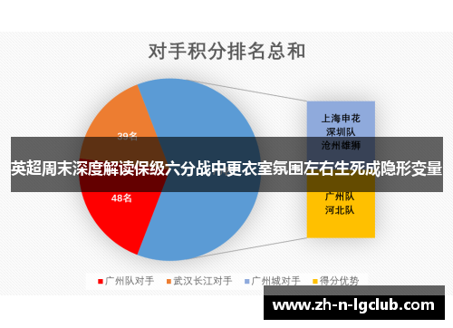 英超周末深度解读保级六分战中更衣室氛围左右生死成隐形变量